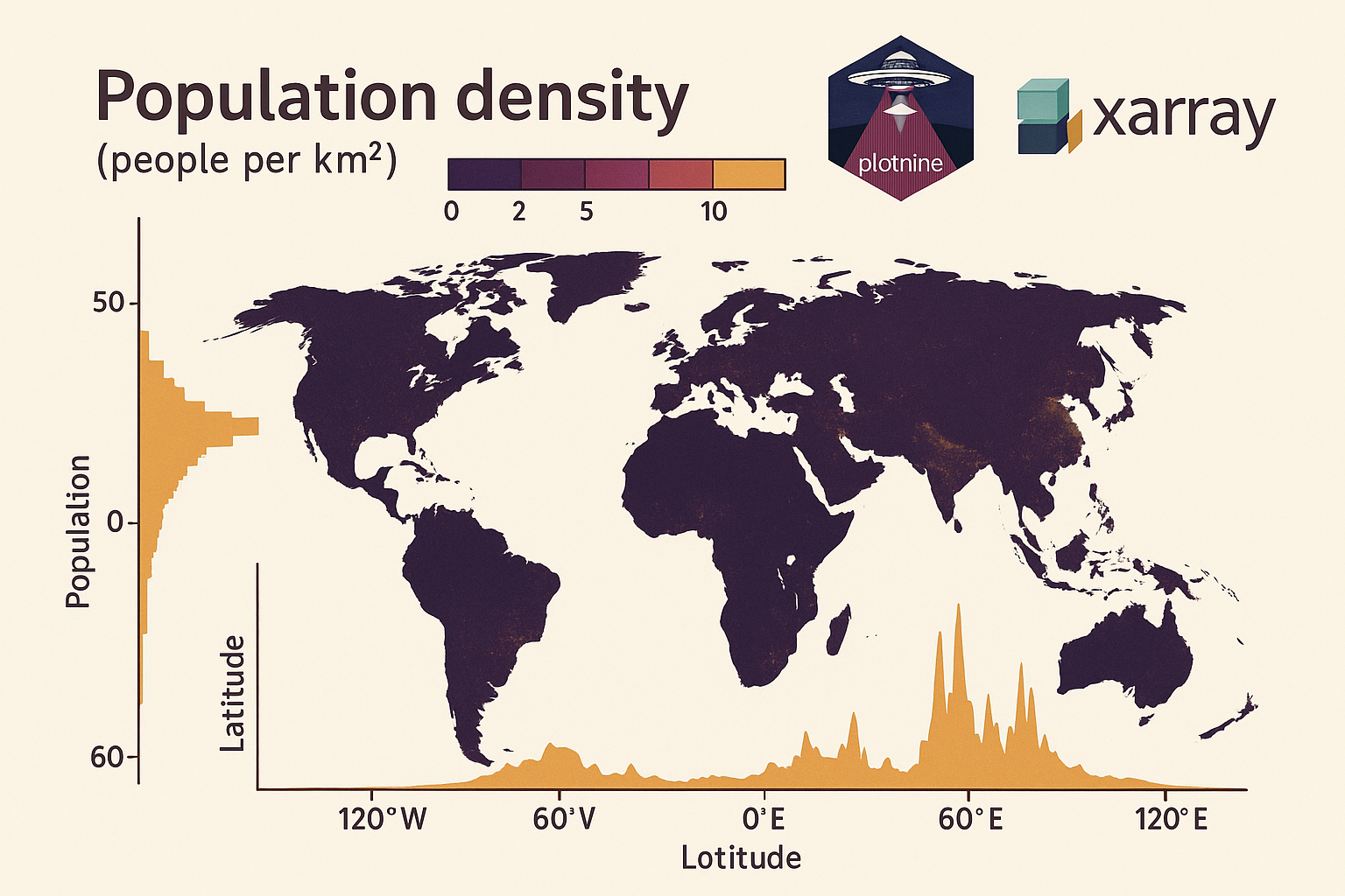 Mapping world population density